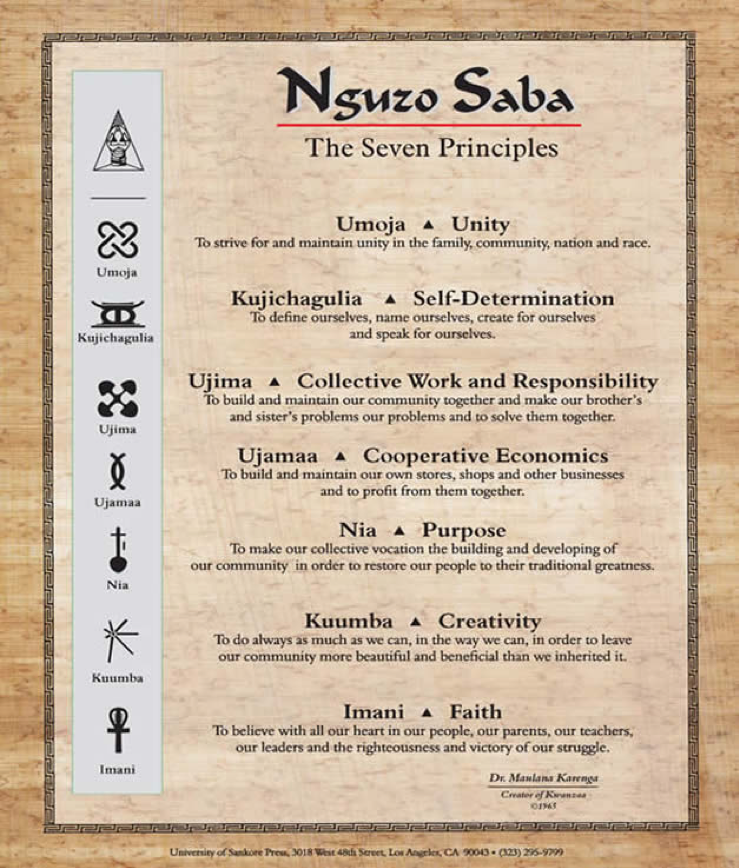 Nguzo-Saba | Nu Origins Magazine